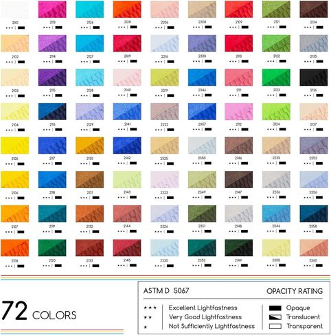 MEEDEN Soft Oil Pastels Set: 72 Vibrant Colors Oil Pastels for Artists Beginners Adults - Smooth Oil Pastels Crayons for Art Supplues, Painting, Drawing, Blending, Layering, Shading in Saudi Arabia