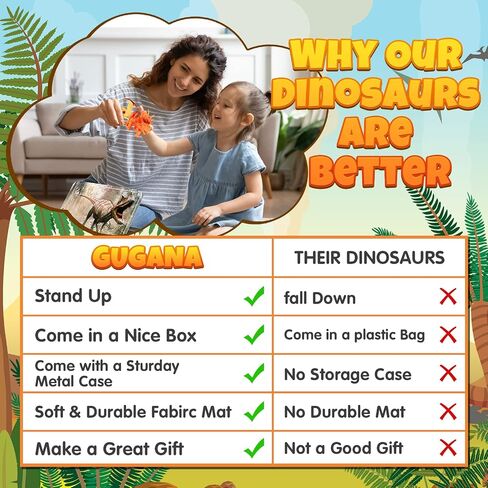 Dinosaur Toys for Kids 3-5 with Dino Storage Box, Dinosaur Figures Activity Play Mat, Jurassic Play Set for Boys and Girls, Perfect for Party Favors, Birthday & Christmas in Saudi Arabia