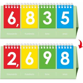 SpriteGru Freestanding Place Value Flip Chart, Double Side with Whole Numbers and Decimals, Educational Math Learning Tool to Count Place Value to The Millions