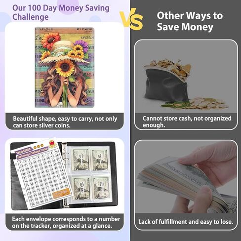 100 Envelopes Money Saving Challenge Binder, A5 Budget Binder with 25 pcs Cash Envelopes, 3 pcs Reusable Laminated Trackers Saving, Money Organizer，Black Girl African Women Girl Sunflower in Kuwait