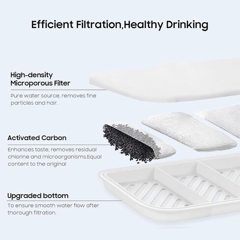 12 PCS PET CAT KIT FOONTAIN FOONTAIN FILTERS UNIT RECTIN in Kuwait