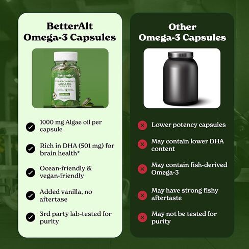 Berberine Capsules (120) with HCL 97%| with Ceylon Cinnamon, Turmeric, Green Tea, Ginseng| Aids Digestion & Supports Immunity| Vegan & Non GMO in Kuwait