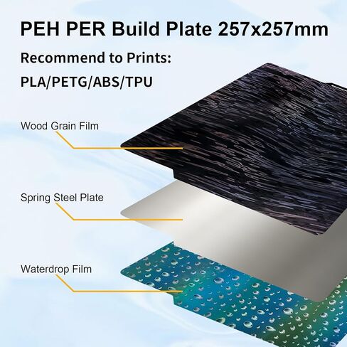 Upgraded PEH Bed Plate for Bambu Lab A1/X1C/X1/X1E/P1S/P1P, Double Sided Textured Sweetheart+Waterdrop Build Plate 257x257mm for Bambu 3D Printers in Kuwait