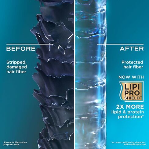 OGX Nourishing + Coconut Milk Moisturizing Shampoo for Strong & Healthy Hair, with Coconut Milk, Coconut Oil & Egg White Protein, Paraben-Free, Sulfate-Free Surfactants, 25.4 fl oz in Kuwait