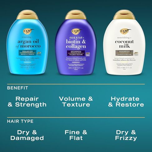 OGX Nourishing + Coconut Milk Moisturizing Shampoo for Strong & Healthy Hair, with Coconut Milk, Coconut Oil & Egg White Protein, Paraben-Free, Sulfate-Free Surfactants, 25.4 fl oz in Kuwait