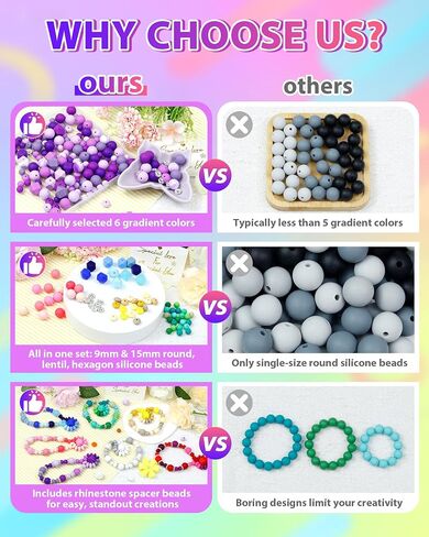 172PCS FIVEIZERO Silicone Beads for Keychain Making, 6 Mixed Colors Silicone Focal Beads Kit, 9mm & 15mm Round Lentil Hexagon Beads & Rhinestone Spacer Beads for Jewelry Making & Bracelets (Brown) in Saudi Arabia