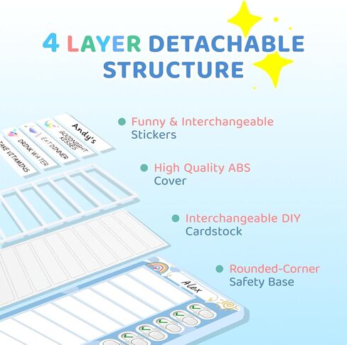 2 in 1 Namable Chore Chart for Kids, Dry Erase Morning/Bedtime Routine Chart for Kids for Refrigerator, Magnetic Visual Schedule for Kids Toddlers to Do List Checklist for Multiple Kids in Saudi Arabia