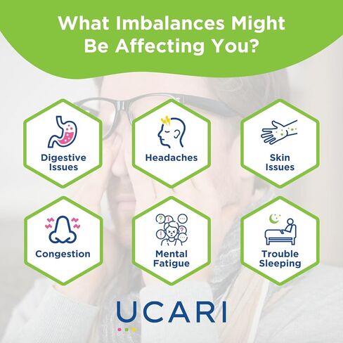 UCARI Intolerance & Food Sensitivity Test Kit for Adults & Kids | 1500+ Food, Environmental, & Skin Intolerance Test Kit | 4 Tests in 1 | Non-Invasive Bioresonance Home Testing Kits, Fast Results in Kuwait