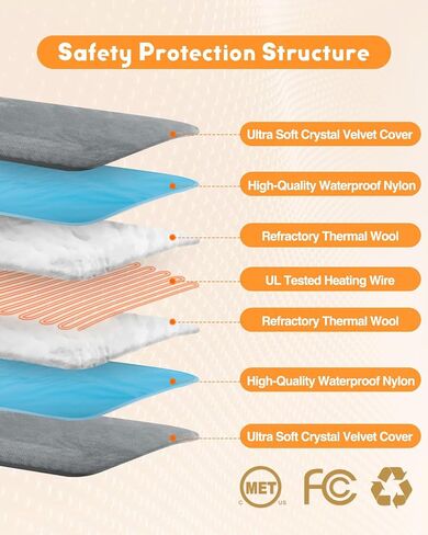 Pet Heating Pad Indoor, Waterproof for Feral Cats and Dogs, Multiple Sizes, Chew Resistant Cord, Heated Dog Bed Whelping Box (X-Large) in Saudi Arabia