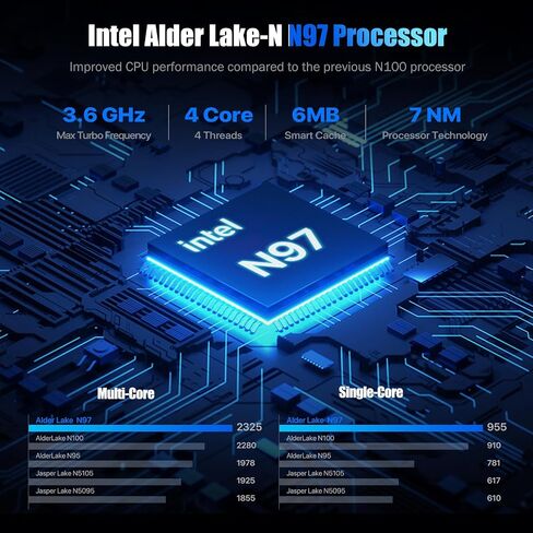 WI-6 Pro Mini PC, Intel 12th Gen N100 Mini Computer,16GB DDR4 RAM 512GB SSD,Triple 4K Display/2*USB3.0/WiFi/Bluetooth/Full Function Type-C/LAN/Support 32GB RAM and 2TB SSD Extensions in Saudi Arabia