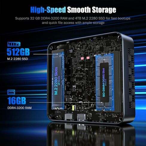 WI-6 Pro Mini PC, Intel 12th Gen N100 Mini Computer,16GB DDR4 RAM 512GB SSD,Triple 4K Display/2*USB3.0/WiFi/Bluetooth/Full Function Type-C/LAN/Support 32GB RAM and 2TB SSD Extensions in Saudi Arabia