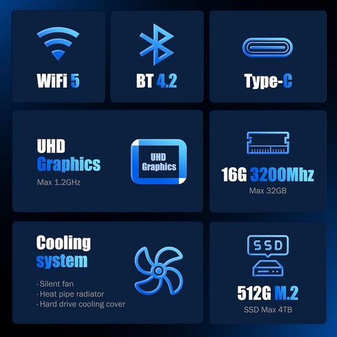 WI-6 Pro Mini PC, Intel 12th Gen N100 Mini Computer,16GB DDR4 RAM 512GB SSD,Triple 4K Display/2*USB3.0/WiFi/Bluetooth/Full Function Type-C/LAN/Support 32GB RAM and 2TB SSD Extensions in Saudi Arabia