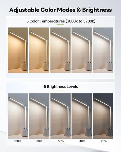 Upgraded LED Desk Lamp with Wireless Charger, Stepless Dimmable Foldable Table Lamp for Home Bedroom Office Sturdy Room, 3 Color Temperatures, Memory Function in Kuwait