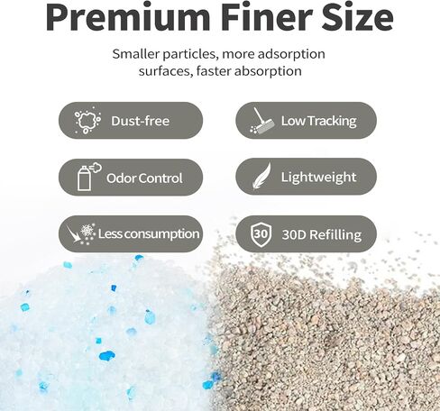 Cat Litter Crystals No Clumping Odor Control Kitty Litter Non-Clumping No scooping Low Dust, Low Tracking, Dehydrates Waste - 25.8 lbs (6 x 4.3 lb Packs) in Kuwait