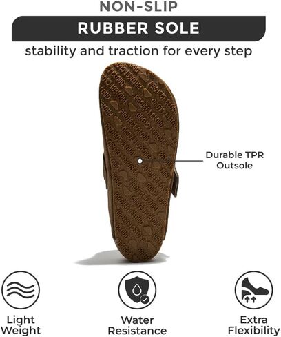 Project Cloud Clogs for Women - Memory Foam Women's Mules & Clogs, Wedges Heels for Women - Boston Clogs & Platform Clogs for Women Footwear, Womens Clogs - Mules for Women 2024 (Rhona) in Kuwait