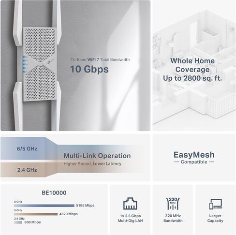 TP-Link AX5400 WiFi 6 Range Extender with Ethernet Port | Internet Signal Booster for Home | Tri-Band Wireless Repeater Amplifier | Built In Access Point Mode | APP Setup | OneMesh Compatible (RE815X) in Saudi Arabia