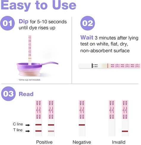Easy@Home Pregnancy Test Strips Kit: 50-Pack HCG Test Strips, Early Detection Home Pregnancy Test EZW1-S:50 in Kuwait