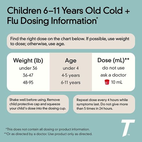 Tylenol Children's TYLENOLCold + Flu Oral Suspension, Bubblegum, 4 Fl. Oz in Kuwait