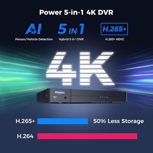 Hiseeu 4K 8 Channel H.265+ DVR Security Digital Video Recorder Advanced 8MP DVR with Person Vehicle Detection for CCTV Security Camera,AHD/TVI/CVI/CVBS/IPC,Remote Access,No Monthly Fee,No Hard Drive in Saudi Arabia