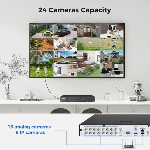Hiseeu 4K 8 Channel H.265+ DVR Security Digital Video Recorder Advanced 8MP DVR with Person Vehicle Detection for CCTV Security Camera,AHD/TVI/CVI/CVBS/IPC,Remote Access,No Monthly Fee,No Hard Drive in Saudi Arabia
