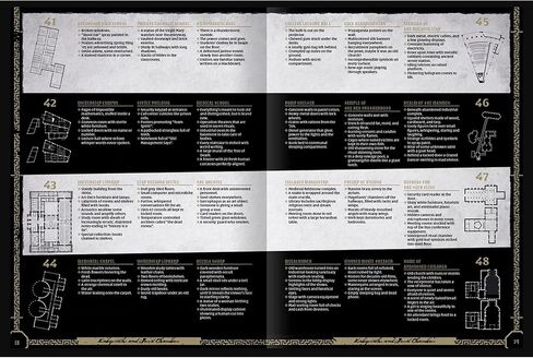 Impressions Kult: Deck of Traits - Expansion Card Deck, RPG (MUH052430) in Kuwait