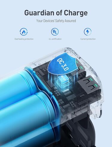 شاحن كمبيوتر محمول محمول من evatronic، بنك طاقة 20000 مللي أمبير في الساعة 70 وات شحن سريع 4 منافذ USB C PD 3.0 حزمة بطارية مع شاشة رقمية لأجهزة MacBook وDell XPS وHP وSamsung وiPhone 15 14 13 وSteam Deck in Kuwait