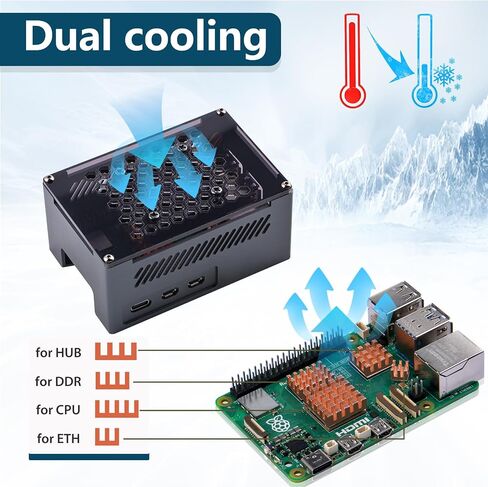 حافظة ألومنيوم GeeekPi لـ Raspberry Pi 5، مع مروحة 4010 PWM ومبددات حرارة نحاسية لـ Raspberry Pi 5، تدعم المبرد النشط الرسمي Raspberry Pi 5، X1000/X1001/X1003/N04/N05 PCIe الطرفية in Kuwait