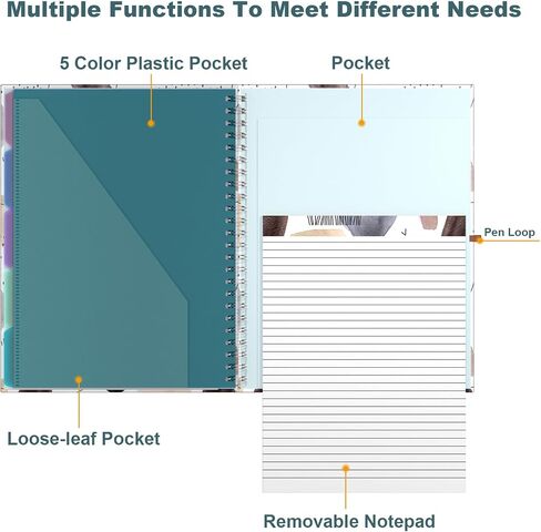 Hongri Clipboard Folio with Refillable Lined Notepad, Clipboards with 5 A4 Folders Storage 10 Pockets, Spiral Clip Board Portfolio, Size 12.8" x 9.7", Office Supplies, School Supplies, Abstract Art in Kuwait