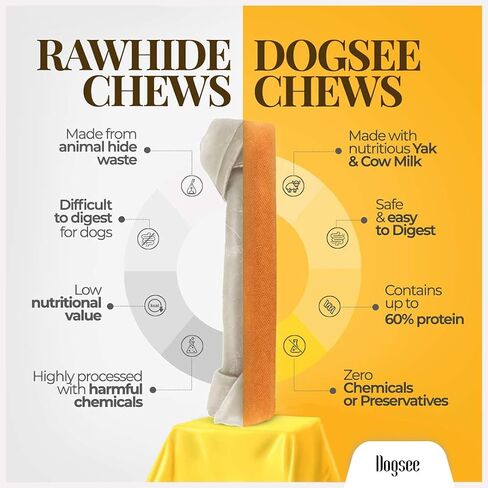 Dogsee Himalayan Yak Chews with Turmeric/Curcumin (Small - 3 Bars) | for Small Dogs | Dog Treats for Dogs | Help Alleviate Joint Pain | Rawhide-Free in Saudi Arabia