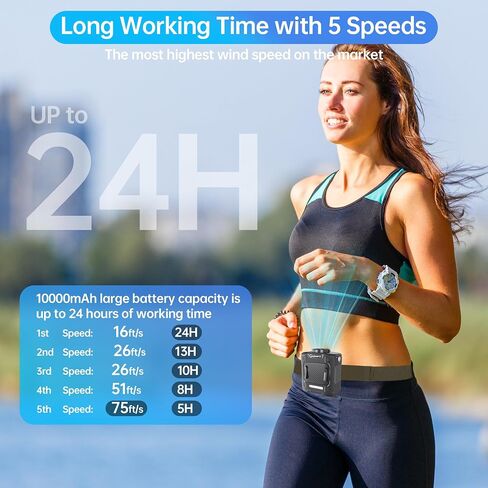 CHARMP Mini Waist Fan, Portable Personal Clip Fan with 10000mah Rechargeable Hands-Free Belt Fan with 26H Working Time 3 Speeds 15500RPM Strong Airflow For Jobsite, Farm, Fishing, Gardening, Camping in Saudi Arabia