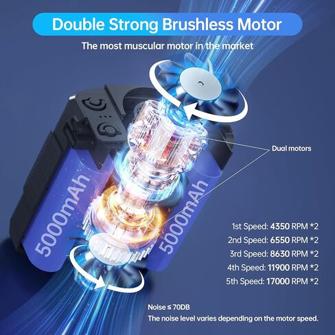 CHARMP Mini Waist Fan, Portable Personal Clip Fan with 10000mah Rechargeable Hands-Free Belt Fan with 26H Working Time 3 Speeds 15500RPM Strong Airflow For Jobsite, Farm, Fishing, Gardening, Camping in Saudi Arabia