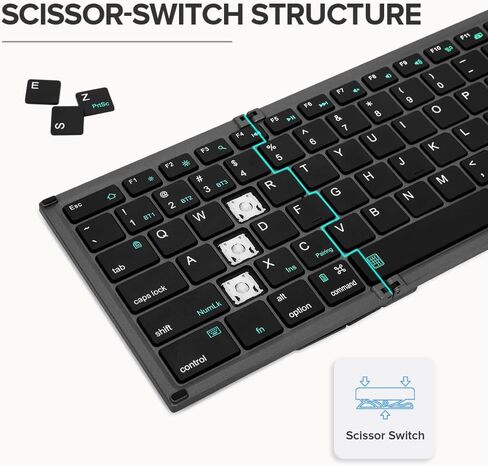 DeLUX Foldable Keyboard with Touchpad and Numeric Keypad, 2.4G Wireless and Bluetooth, Rechargeable Portable Travel Folding Keyboard with PU Leather, for iOS Android Windows Tablet (KF18) in Saudi Arabia