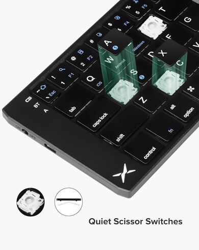 DeLUX Foldable Keyboard with Touchpad and Numeric Keypad, 2.4G Wireless and Bluetooth, Rechargeable Portable Travel Folding Keyboard with PU Leather, for iOS Android Windows Tablet (KF18) in Kuwait