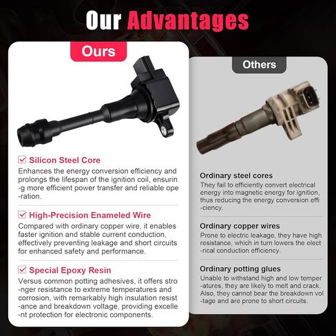 1pcs Ignition Coil Pack Compatible with Nissan Altima Sentra X-Trail 2.5 L4 2002 2003 2004 2005 2006 Coil Pack Replaces# C1398 UF350 4505 in Kuwait