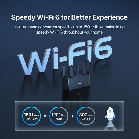 Tenda WiFi 6 Router AX3000 Dual Band Wireless Router for Home Networking with 5 * 6dBi High-Gain Antennas, High Speed Router with 4 Gigabit Ports, Support WPA3, VPN(RX12L Pro) in Kuwait