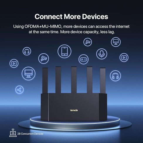 Tenda WiFi 6 Router AX3000 Dual Band Wireless Router for Home Networking with 5 * 6dBi High-Gain Antennas, High Speed Router with 4 Gigabit Ports, Support WPA3, VPN(RX12L Pro) in Kuwait