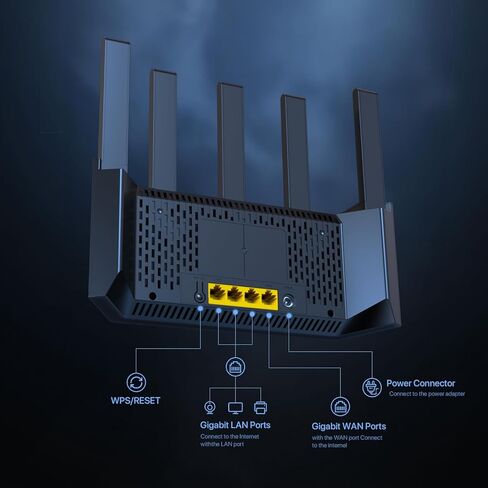 Tenda WiFi 6 Router AX3000 Dual Band Wireless Router for Home Networking with 5 * 6dBi High-Gain Antennas, High Speed Router with 4 Gigabit Ports, Support WPA3, VPN(RX12L Pro) in Kuwait