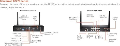 Sonicwall TZ270W Secure Upgrade Plus - 3YR Essential Edition (02-SSC-6857) | TZ270W Wireless Network Security Appliance with 3 Year Essential Protection Service Suite | Next-Generation Firewall in Kuwait