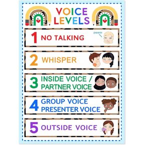 Juesmos Voice Level Chart - Pooho Rainbow Love Level Poster لزخارف الفصول الدراسية - سياسات وقواعد علامة للعودة إلى المدرسة - مستلزمات المعلمين الابتدائية