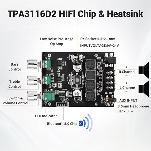 ZK-TB21 Bluetooth Amplifier Board,50W+50W+100W 2.1 Channel Subwoofer Amp Board with Treble and Bass Control,DC 12-24V, Bluetooth and AUX Inputs, DIY Wireless Speakers AMP Board, Password Free in Saudi Arabia