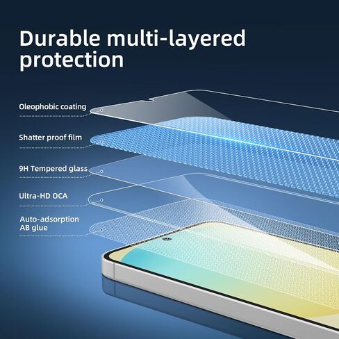 NEW'C 3 Pack Designed for Samsung Galaxy S24 Ultra【No for S24/S24 Plus】 Screen Protector Tempered Glass,Case Friendly Scratch-proof, Bubble Free, Ultra Resistant in Saudi Arabia