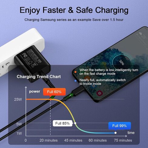 Wireless Charging Station 15W Fast Wireless Phone Chargers Stand Dock and QC 3.0 Adapter for Motorola Edge (2024)/50 Neo/Edge+ 2023/Edge 40 Pro, Moto X50 Ultra, Samsung Galaxy S24 S23 FE S22 Ultra S21 in Kuwait