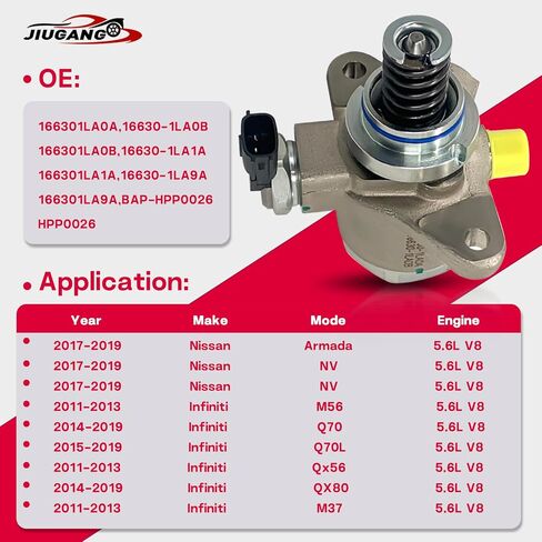 35320-3L110 High Pressure Fuel Pump Compatible with Kia 2017-2019 Cadenza, 2019-2021 Sedona, 2019-2020 Sorento 3.3L V6 353203L110 in Saudi Arabia