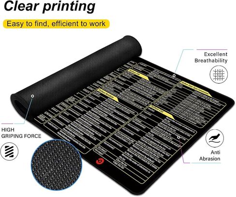Excel Cheat Sheet Desk Pad - Extended XXL Gaming Mouse Pad - Cheat Sheet Office Spreadsheet Keyboard Desk Mat Non-Slip Stitched Edge Mousepad (Python, 90x40) in Saudi Arabia