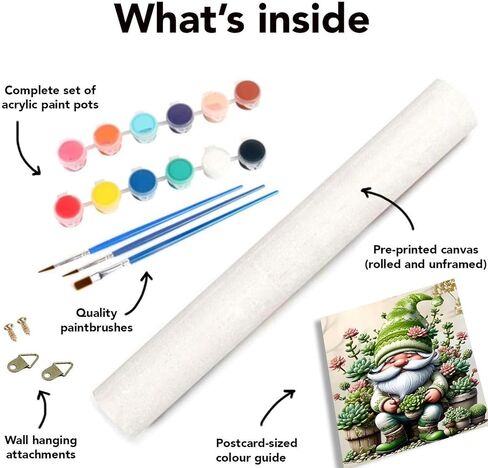 cdjlddww Easy Gnome Paint by Numbers Kit for Adults, DIY Unframed Succulents Gnome Paint by Number Kits for Beginner, Acrylic Painting Kits for Home Wall Decor 16X20 Inch in Saudi Arabia
