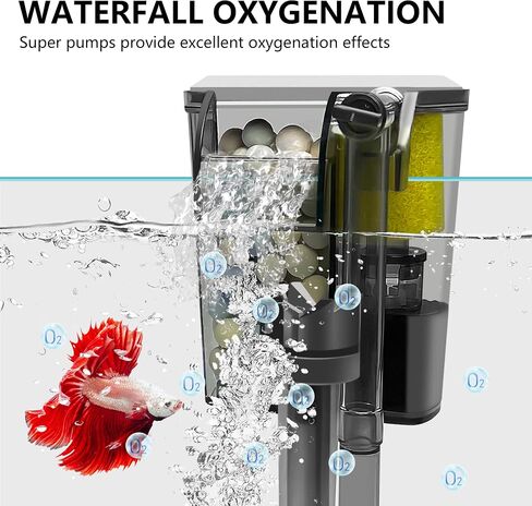 Wonderfactory Small Aquarium Filter 1 to 5 Gallon Fish Tank, 80 GPH HOB Hang on Back Included Sponge Ceramic Media Biological Material Filtration Water Pump Flow Adjustable in Saudi Arabia