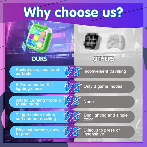 TIC TAC TOE Electronic Handheld Guzz Game Console Toys Toys W/ 7 أوضاع ألعاب سريعة وممتعة للسيارات المليئة بالأطفال والبالغين ، هدايا عيد ميلاد عيد الميلاد المثالية للأعمار 3+ (رمادي) in Kuwait