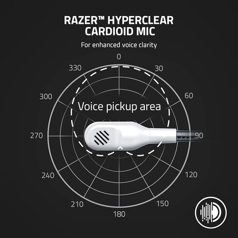 Razer Kaira X Wired Headset for Xbox Series X|S, Xbox One, PC, Mac & Mobile Devices: Triforce 50mm Drivers - HyperClear Cardioid Mic - Memory Foam Ear Cushions - On-Headset Controls - Black (Renewed) in Saudi Arabia