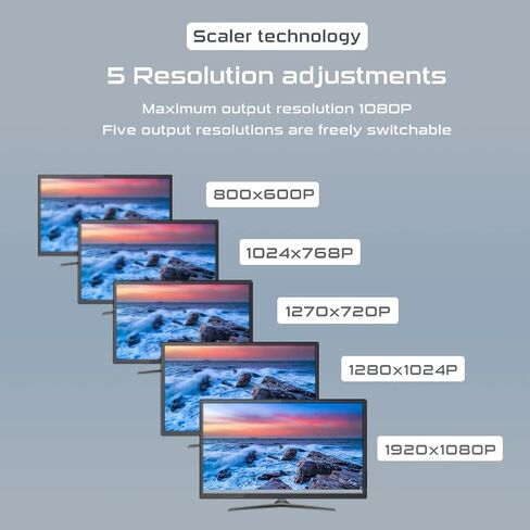 AV Svideo HDMI to HDMI Converter Upscaler, 3RCA CVBS AV Svideo R/L HDMI to HDMI Converter Scaler Support 1080P for Wii, PS2, PS3, Xbox 360, Blu ray Player, DVD and More in Kuwait