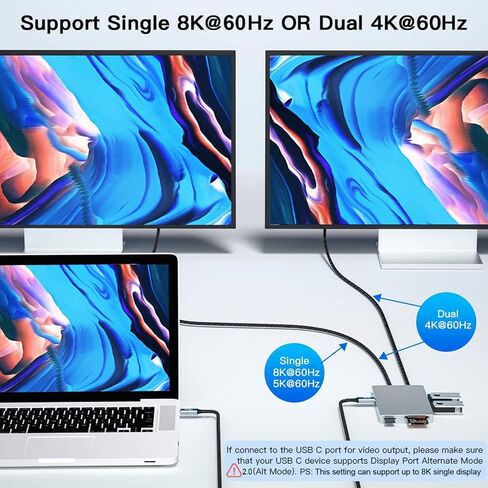 كابل StarLinker USB4 بطول 6.6 أقدام (2 متر)، يدعم Thunderbolt 4، شاشة 8K HD، نقل بيانات بسرعة 40 جيجابت في الثانية، كابل شحن USB C إلى USB C بقدرة 240 وات، لأجهزة الكمبيوتر المحمول من النوع C، المحور، الإرساء، والمزيد (6.6 قدم) in Saudi Arabia